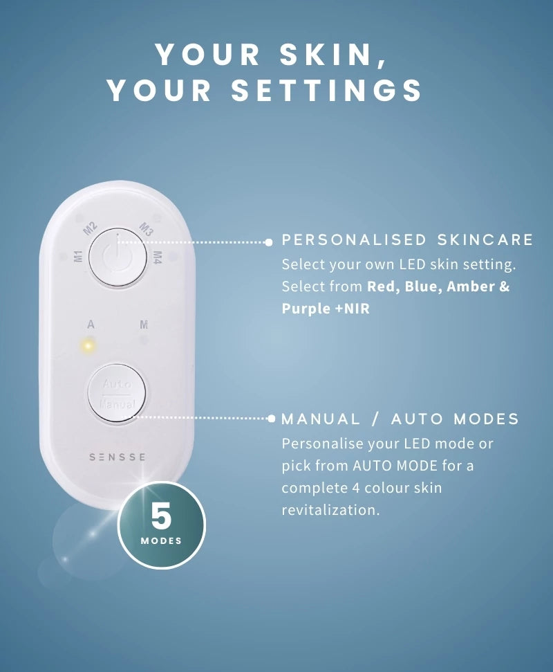 Pro LED Face Mask (Blue)