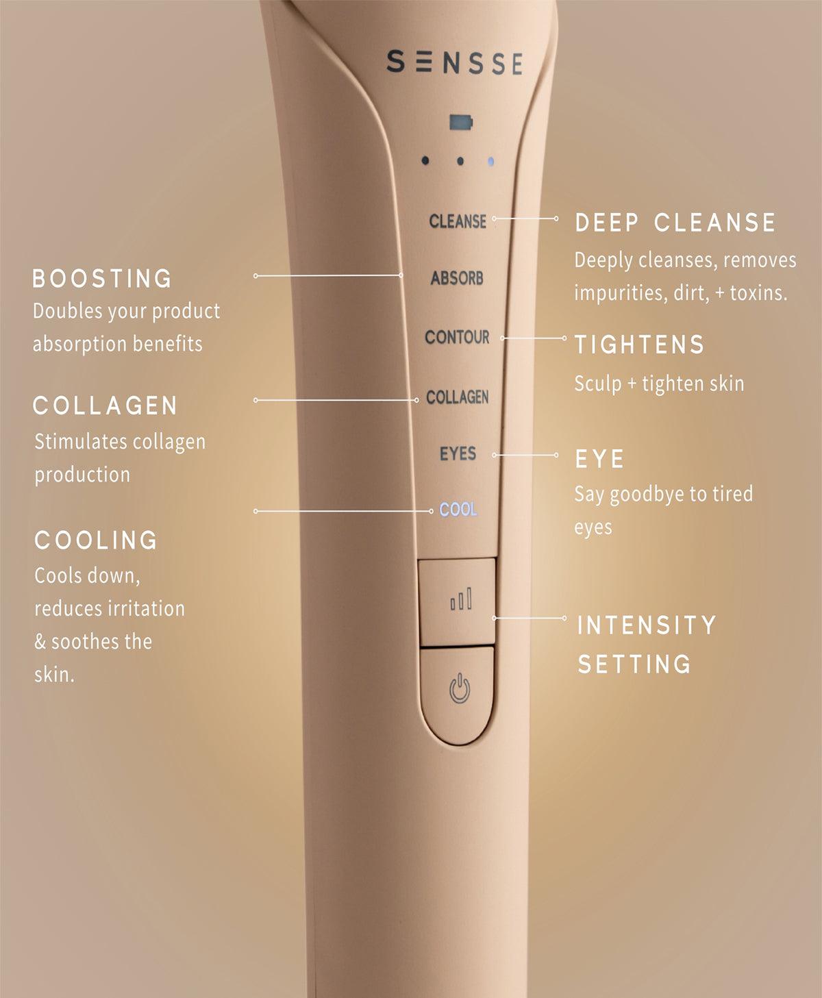 Firmify Skin Health
