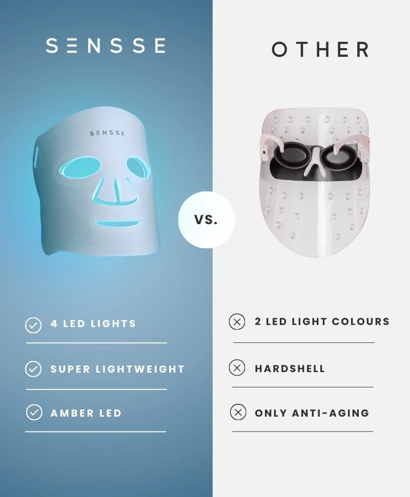 Pro LED Face Mask (Blue)