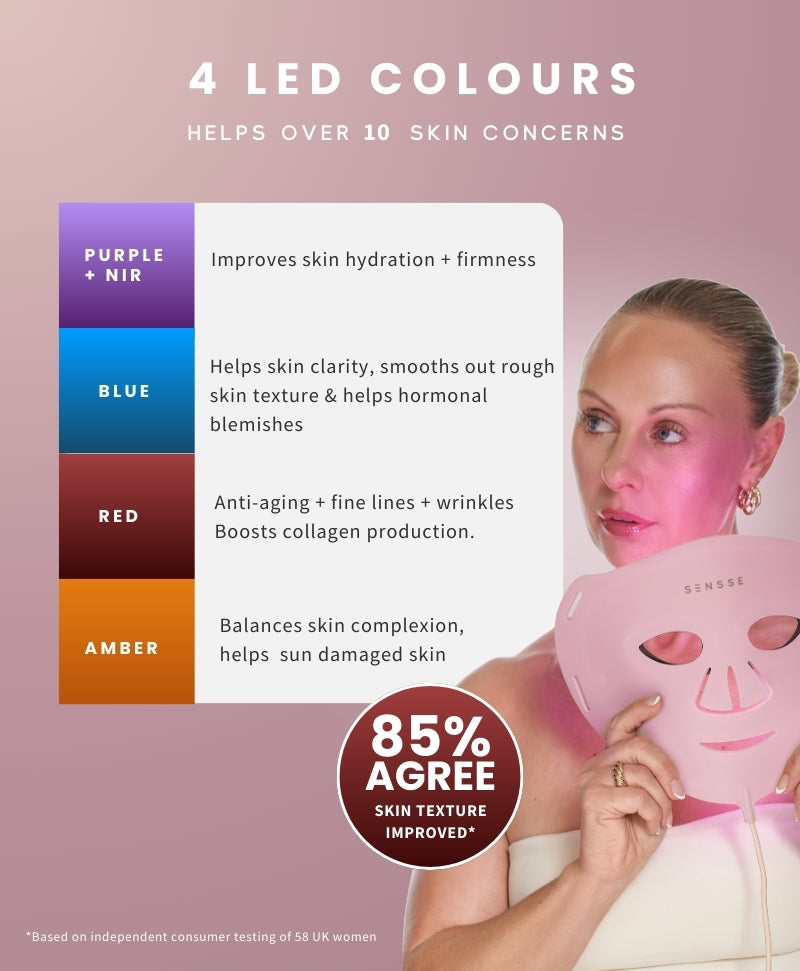 Pro LED Face Mask