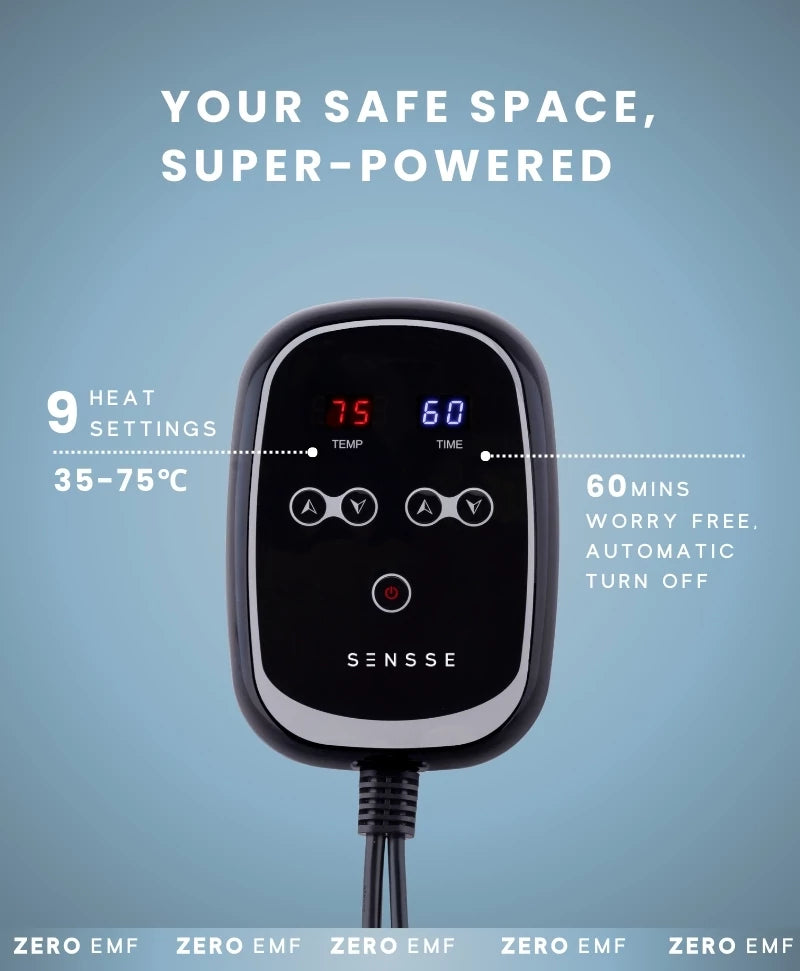 Saunalux Infrared Sauna Blanket