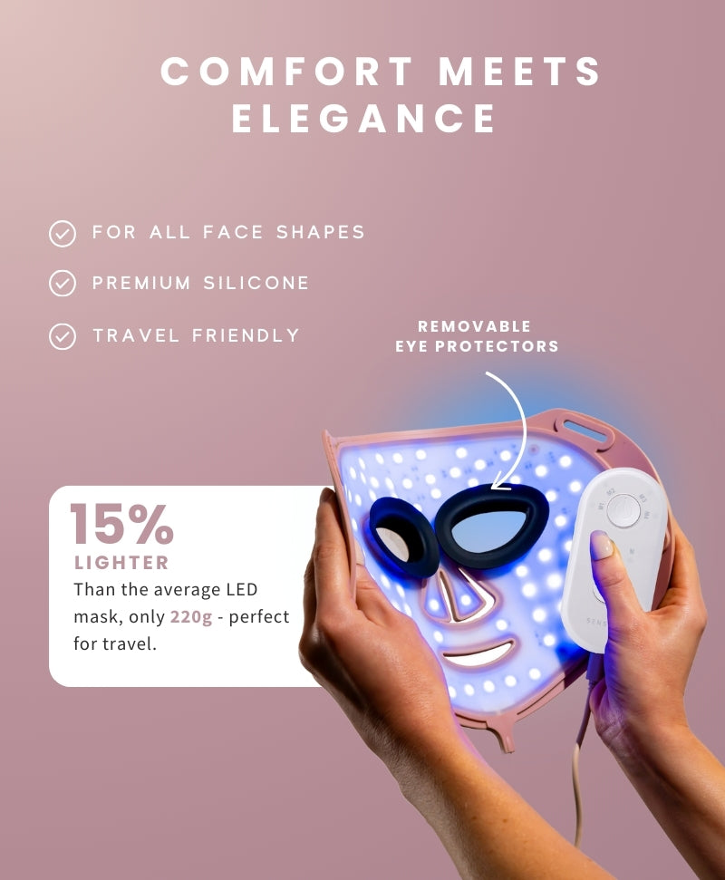 Pro LED Face Mask