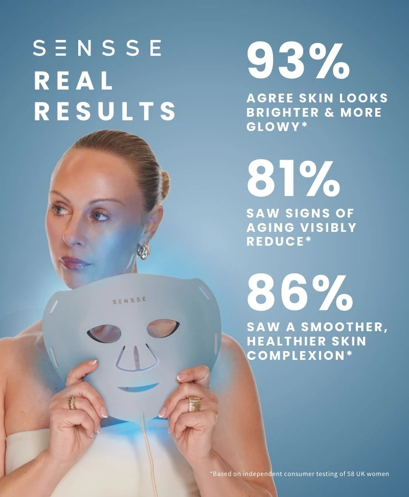 Pro LED Face Mask (Blue)