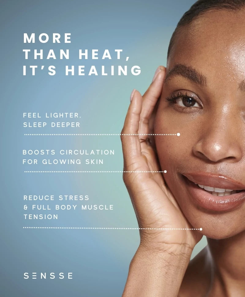 Saunalux Infrared Sauna Blanket