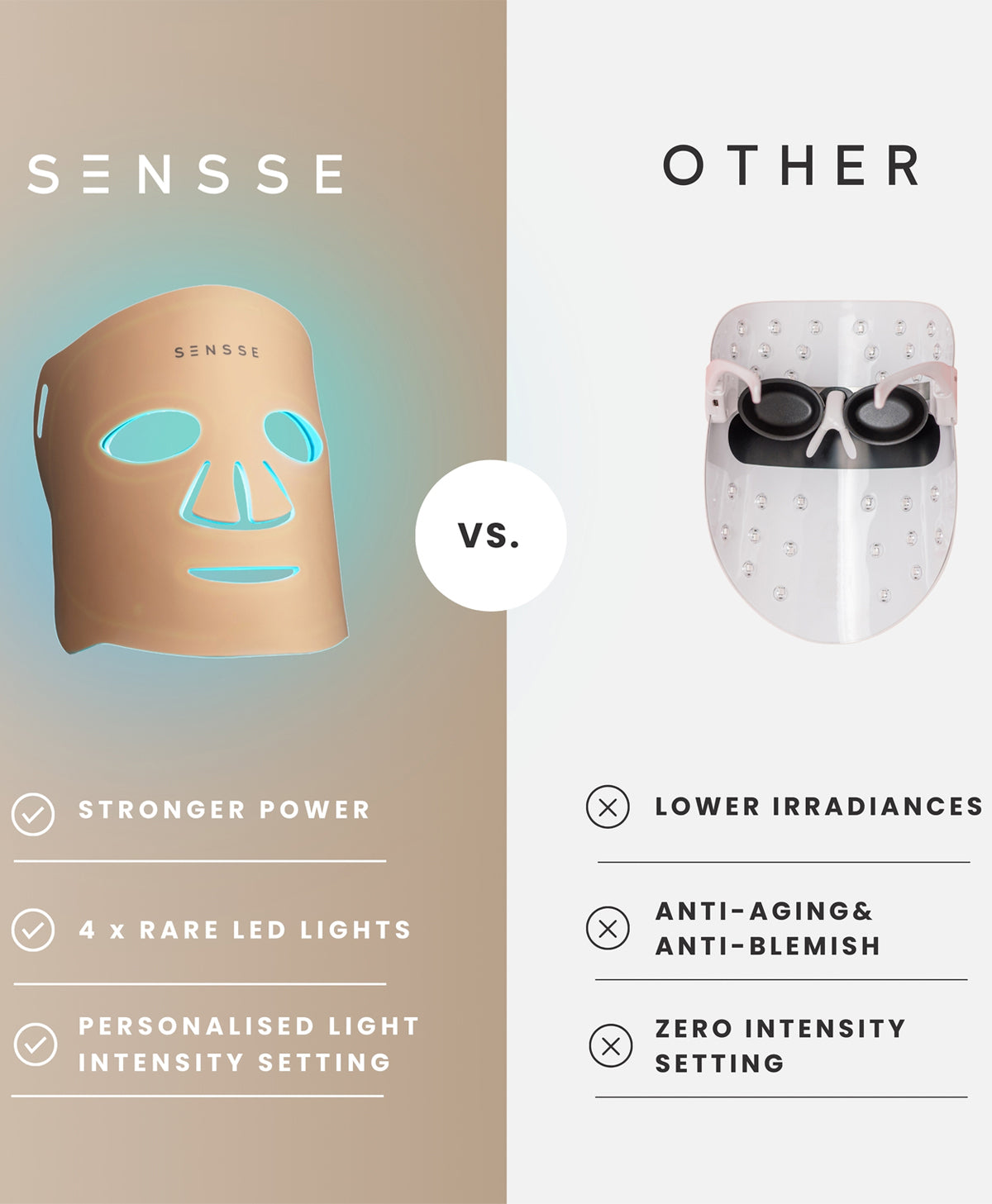 Elite LED Face Mask