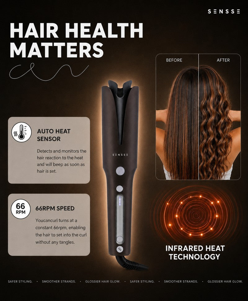 YouCanCurl Auto Curler