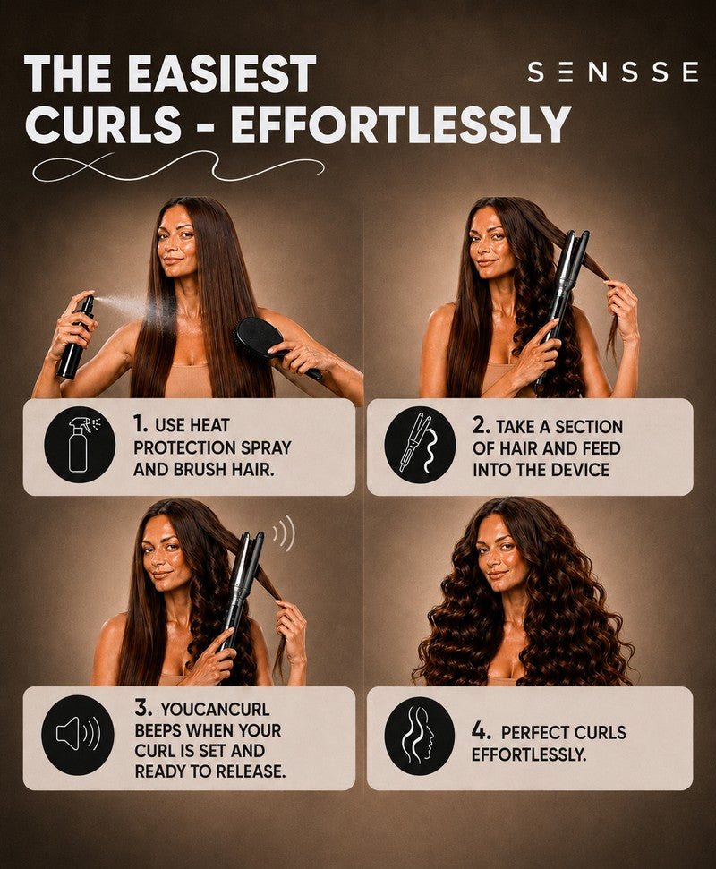 YouCanCurl Auto Curler