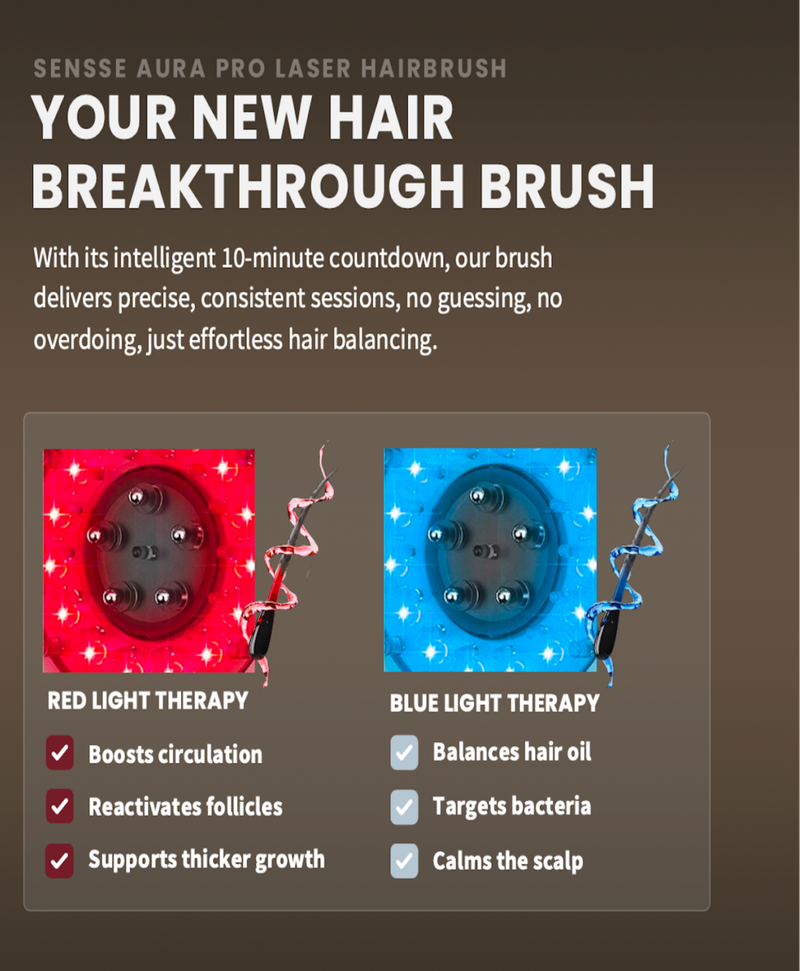 Aura Pro Laser Hair Device