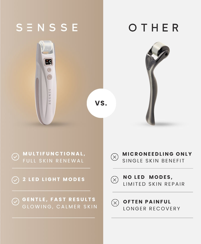 MicroGlo: Microneedling &amp; EMS Device