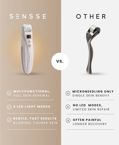 MicroGlo: Microneedling &amp; EMS Device