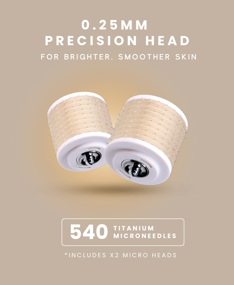 MicroGlo: Microneedling &amp; EMS Device