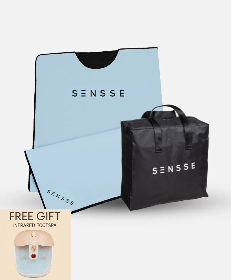 Saunalux Infrared Sauna Blanket