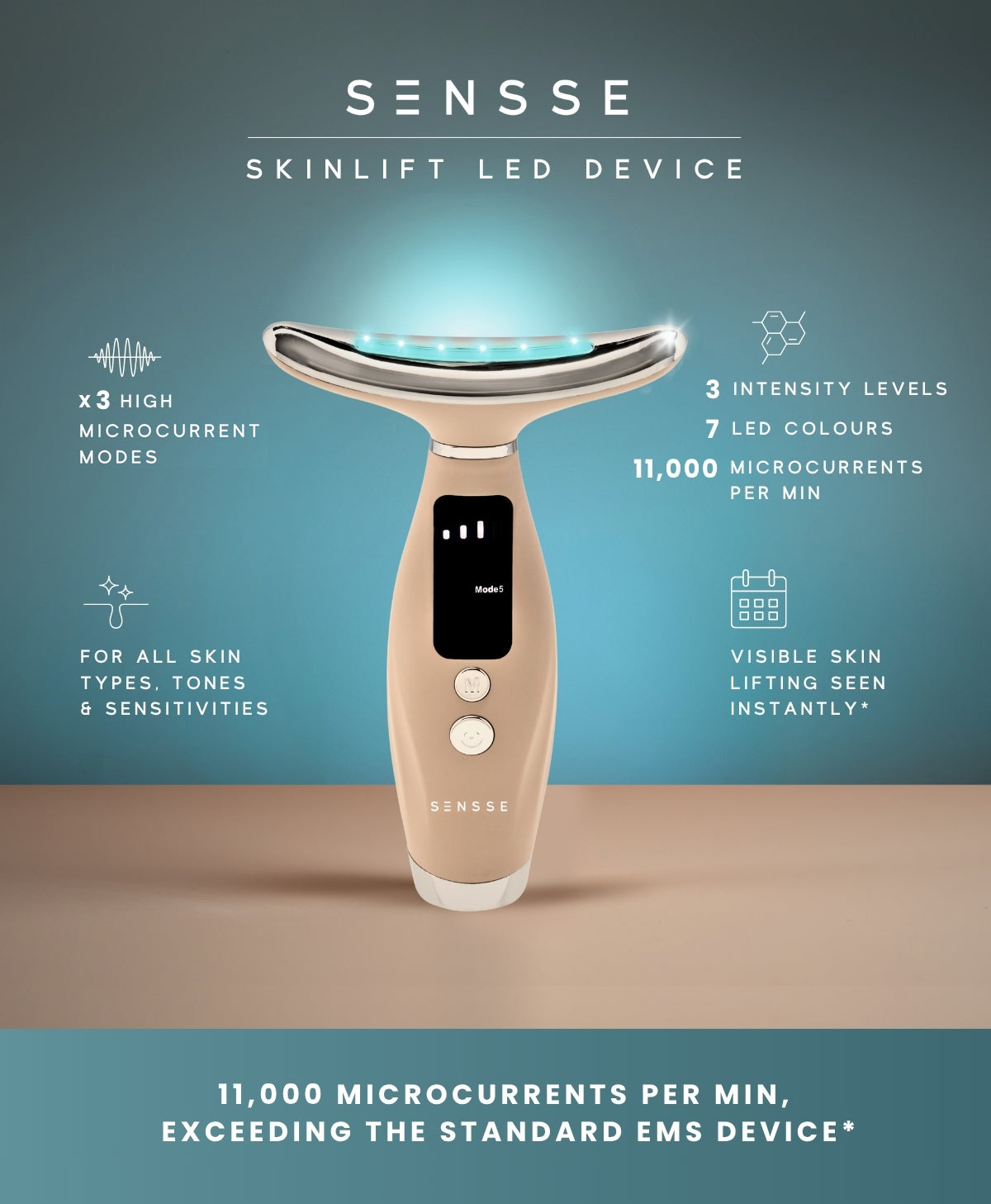 Skinlift and Glowprep gel